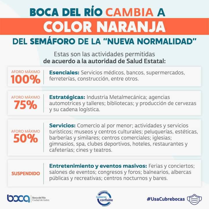Bares de Boca del Río cierran por semáforo naranja