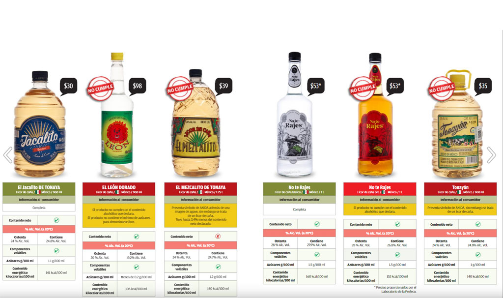 Profeco lanza advertencia sobre Tonayán y otras bebidas