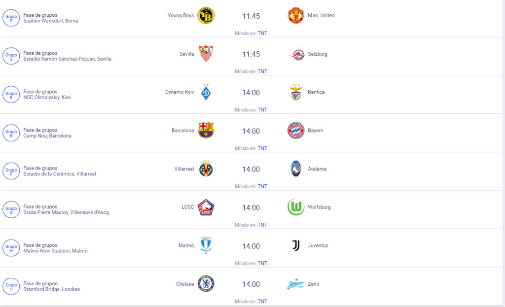 Champions League: Dónde y cómo verla