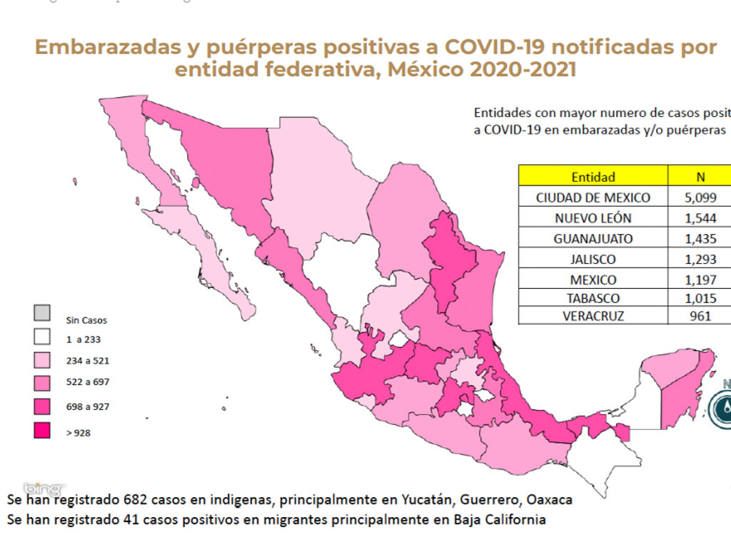 Covid se ensaña con embarazadas de Veracruz