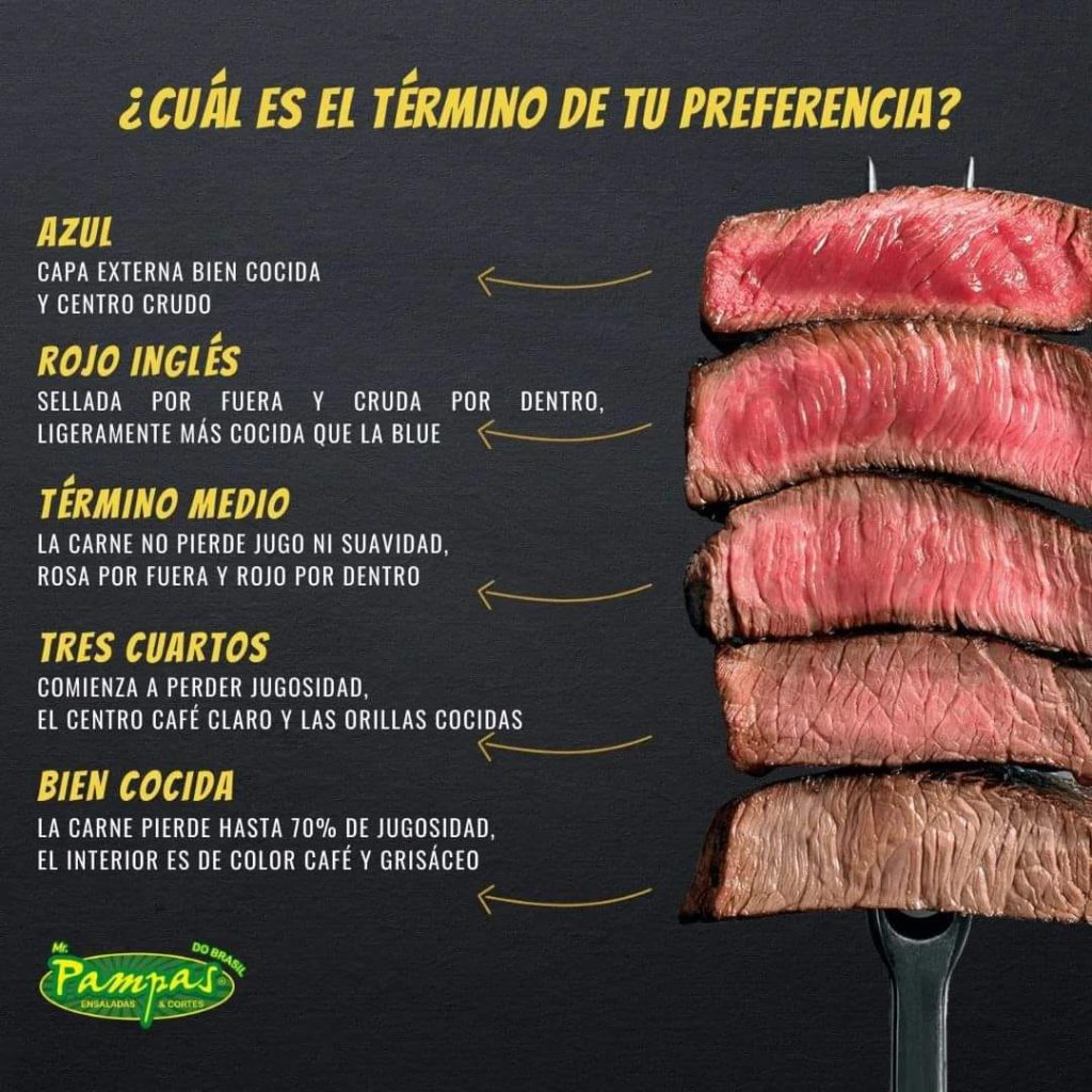 Los mejores restaurantes de Coatza, según Google