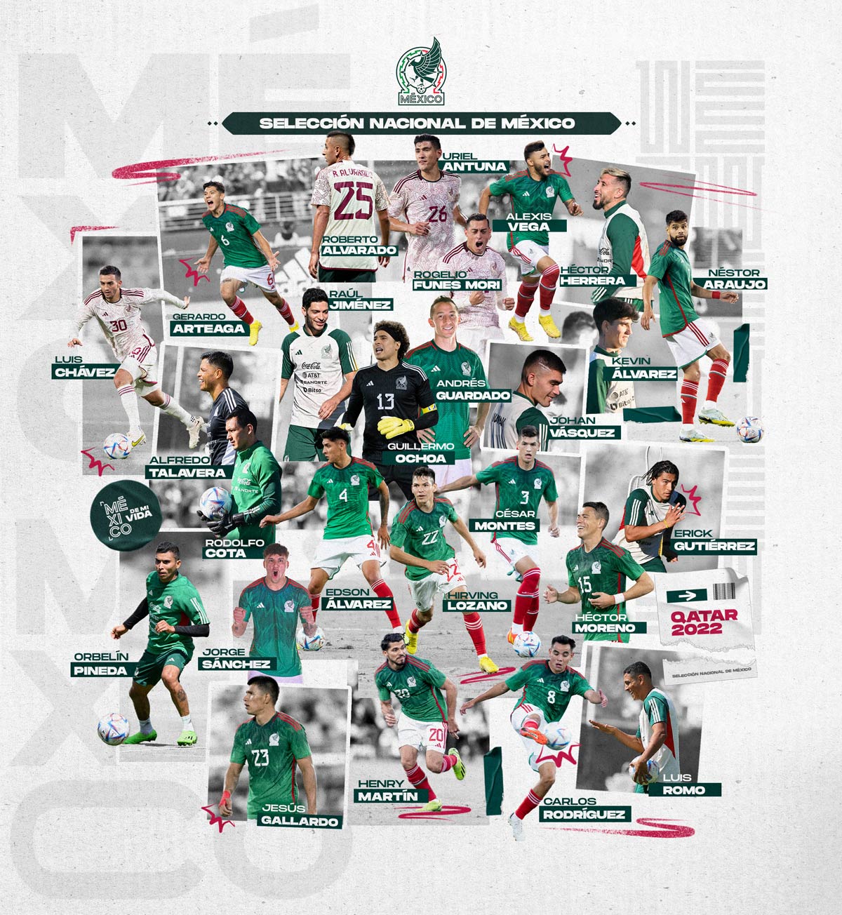 Convocados México para Qatar 2022