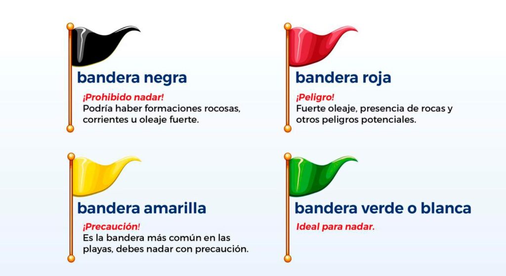 Conoce el significado del color de las banderas en la playa; te pueden salvar la vida