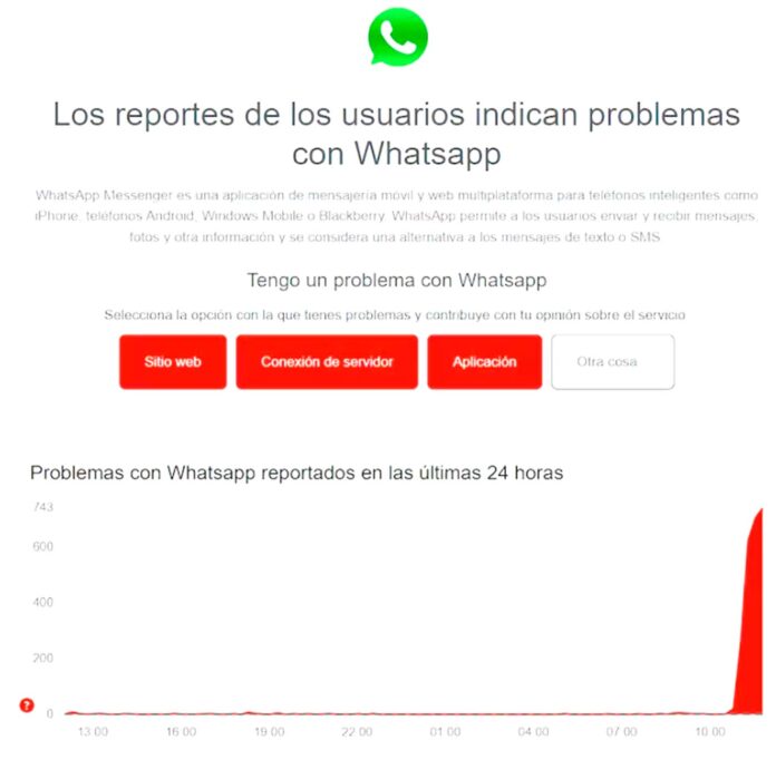 WhatsApp web sufre caída este 4 de noviembre