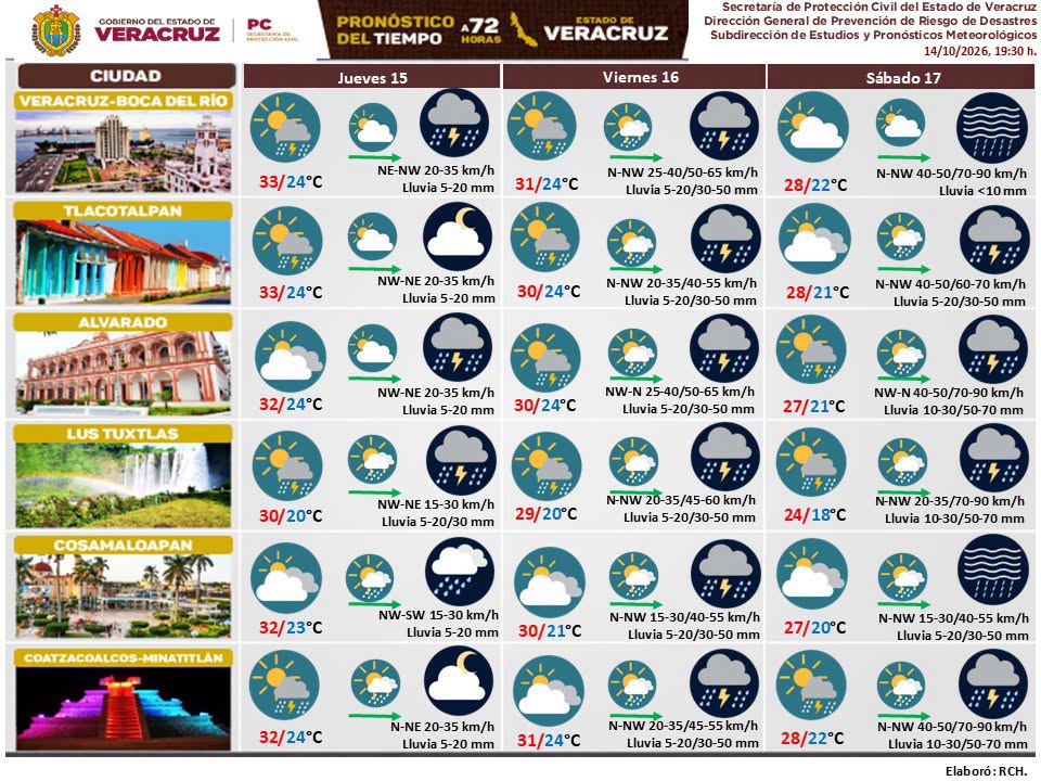 Frente Frío 2 llegará a Veracruz este sábado; desde hoy comienzan las lluvias